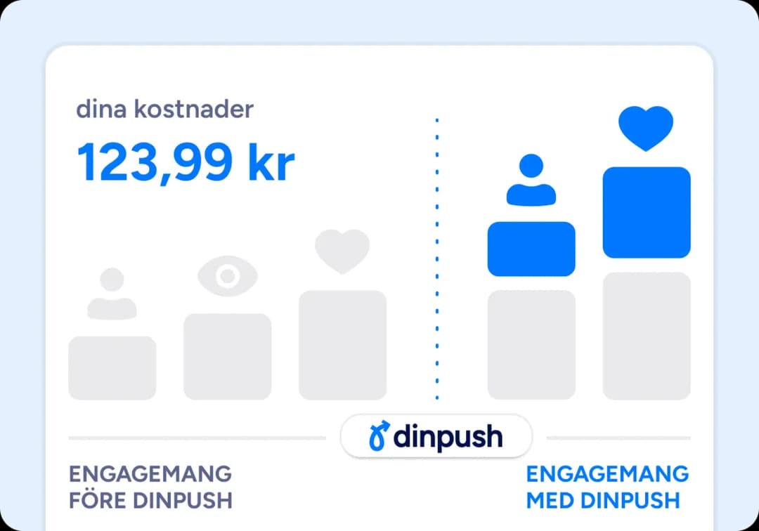 Äkta engagemang 🤝